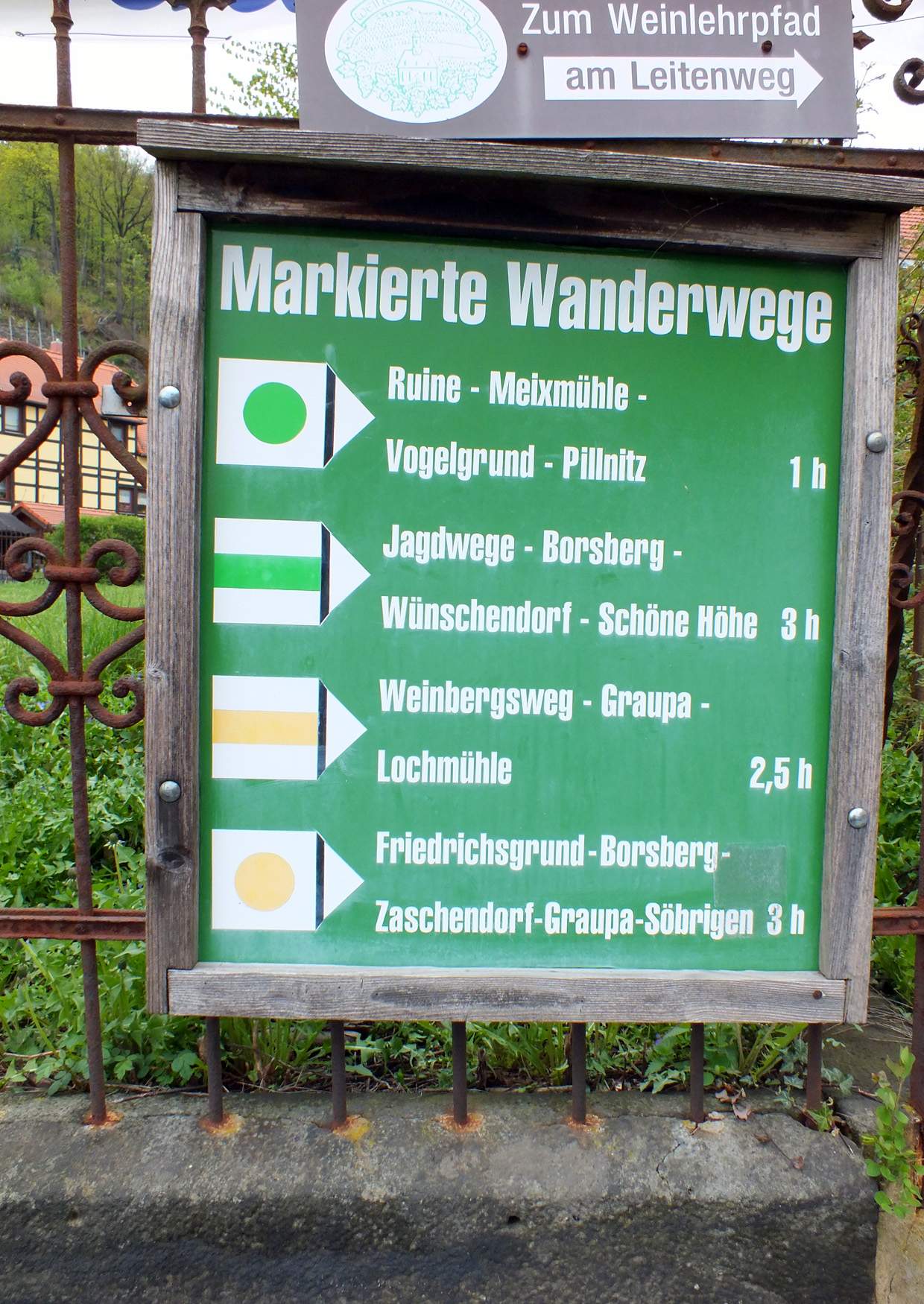Pillnitz Tafel mit markierten Wanderwegen